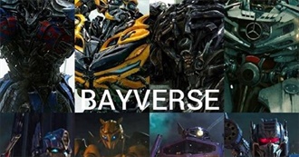 Transformers Character Comparison