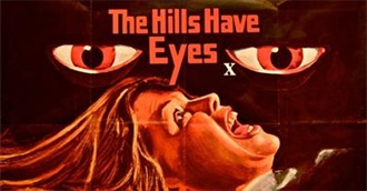 Horror Films Released Between 1975 &amp; 1979