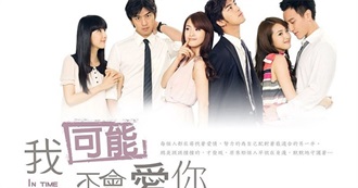 Taiwan / Chinese Drama List / Personal Watched List