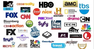 Pay TV Channels in the United States That You Have in Brazil