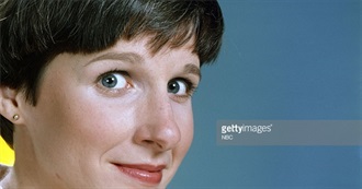 Mary Gross Filmography