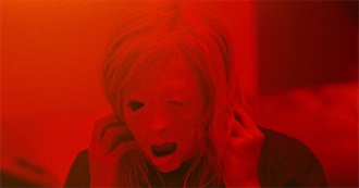 Slant Magazine&#39;s 100 Best Horror Movies of the 21st Century