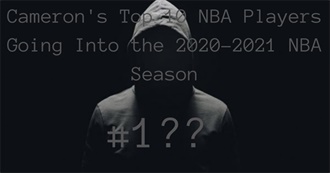 Top 10 NBA Players Going Into the 2020-2021 NBA Season