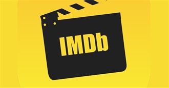 IMDb Highest Rated Action Feature Film Per Year