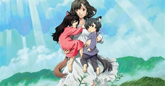 Japanese Animation Legends: The Movies of Mamoru Hosoda