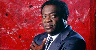 Yaphet Kotto Complete Filmography