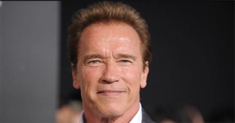 Arnold Schwarzenegger Filmography (July 2019)