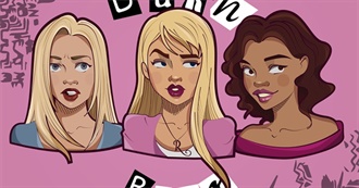 Top Mean Girls in Cartoons