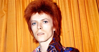 Rate Your Music Ranks: David Bowie