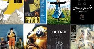 Top 100 Movies That HK（From Japan） Has Ever Seen