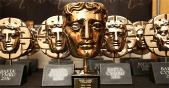 BAFTA Award for Best Actress in a Leading Role (1953-2020)