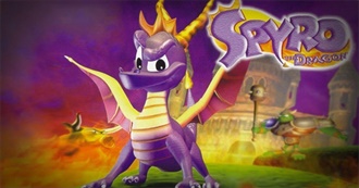 Spyro Video Games