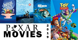 Pixar Movies to Watch 2019