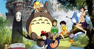 All of the Ghibli Films Produced