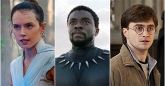 The Highest-Grossing Films of the Last 10 Years, Ranked by Critics