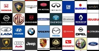 Makes of Cars You Have Might Owned