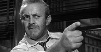 Manic Wayne&#39;s 10 Favourite Lee J. Cobb Movies