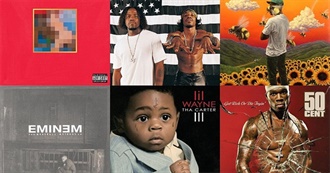 BBC -  the Top 10 Hip-Hop Tracks of the 21st Century