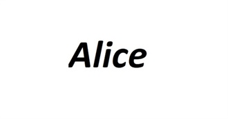 10 Well Known People Named Alice