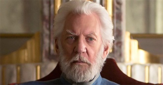 Donald Sutherland Movies Z Has Watched