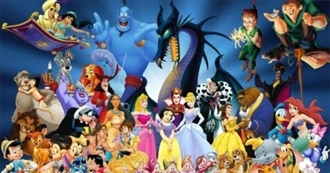 The Most Popular Disney Movies