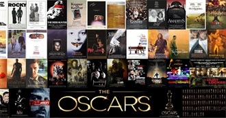 Mils Oscar Watchlist Goal 1997-2018