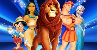 Every Disney Animated Movie Ever Made Ranked From Worst to Best by Collider