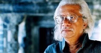 Adoor Gopalakrishnan&#39;s the 10 Greatest Indian Films (2013)