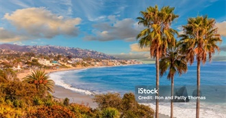 Fun Places to Visit in Southern California