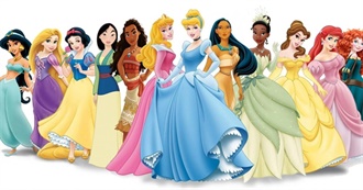 Disney Princesses List of Characters and Other Important Girls in the Movies