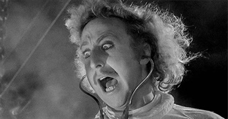 IMDb Top 10: Gene Wilder