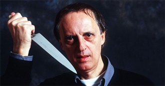 Dario Argento Top 10 Films