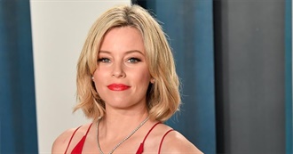 Filmography - Elizabeth Banks