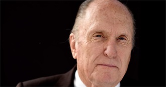 Robert Duvall Movies I&#39;ve Seen