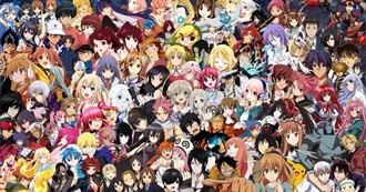 MyAnimeList