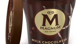 Magnum Products