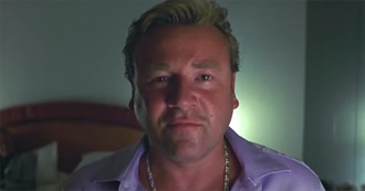 Best Ray Winstone Films