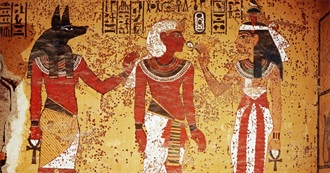 Movies Based in Ancient Egypt