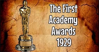 1929 Academy Awards: Nominees and Winners