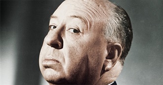 NK Ranking - Alfred Hitchcock