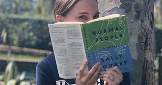 Books Read by Natalie Portman