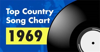 Top 100 Country Songs of 1969