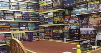 Lauro&#39;s Board Games Played in the 1st Quarter of 2018 by BGG Rating