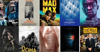 Matthew Sheldon&#39;s Top 106 English Language Movies of the 2010s (FINAL 2021)