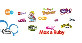 2000s Kids TV Shows