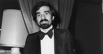 Martin Scorsese Directed Documentaries