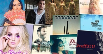 Best Country Albums of 2018 - A Personal Roundup