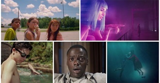 42 Directors Pick Their Favorite Movies of 2017