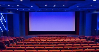 All Movies S Remembers Seeing in Theaters - As of September 2019