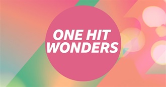 British One Hit Wonders of the 90s